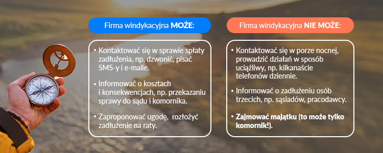 co może a czego nie może firma windykacyjna - infografika