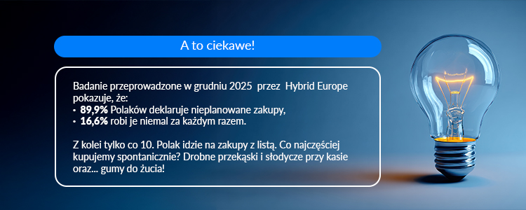 ciekawosta - niezaplanowane zakupy polaków